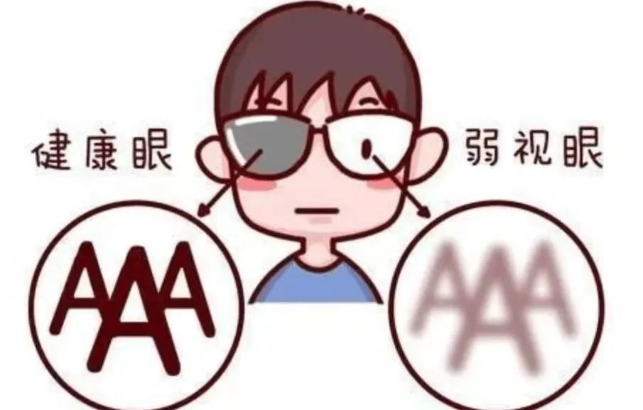 弱视为啥要做视功能训练？看完这篇就懂了！